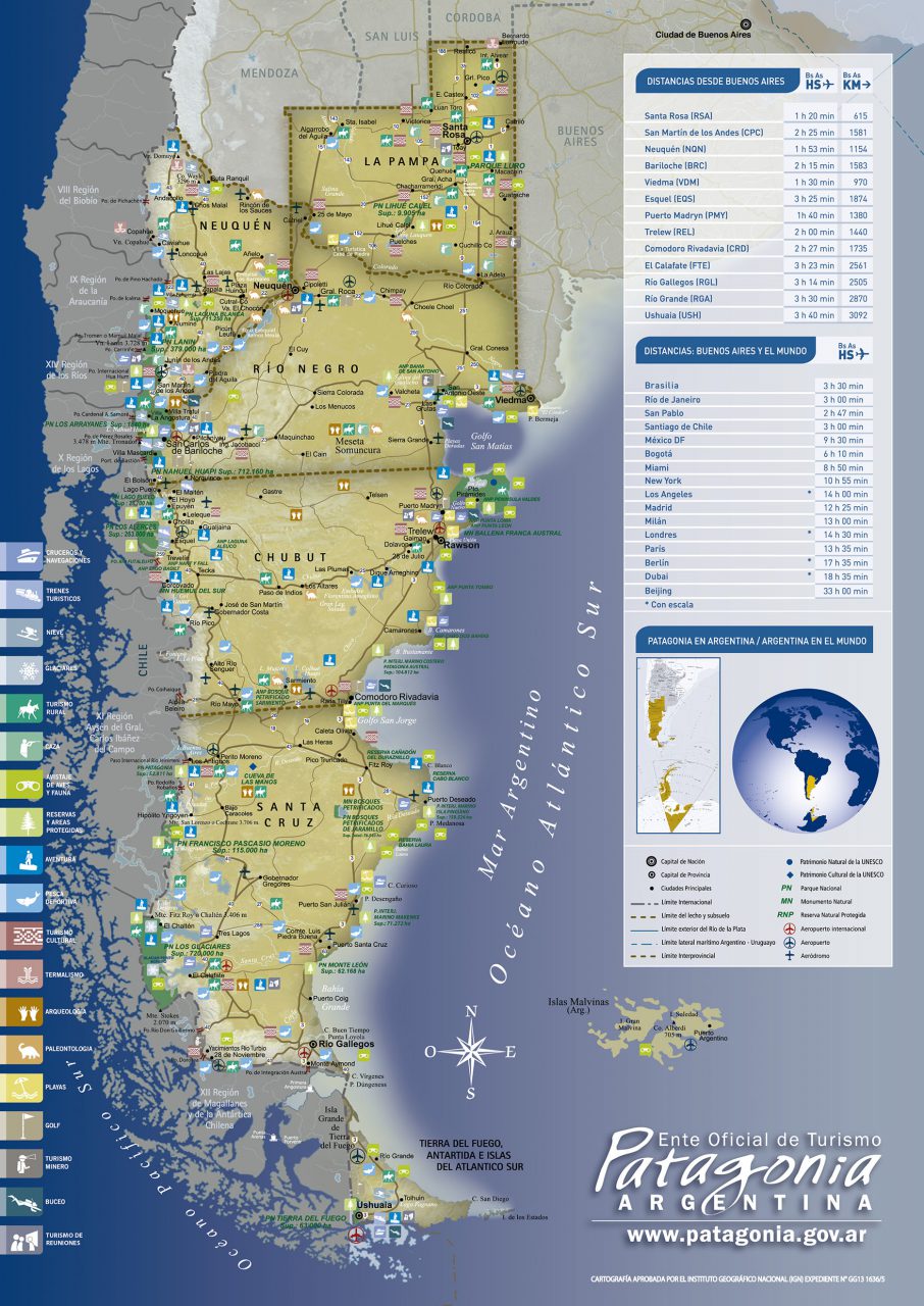 Regiones Geográficas de Argentina: Región Patagónica